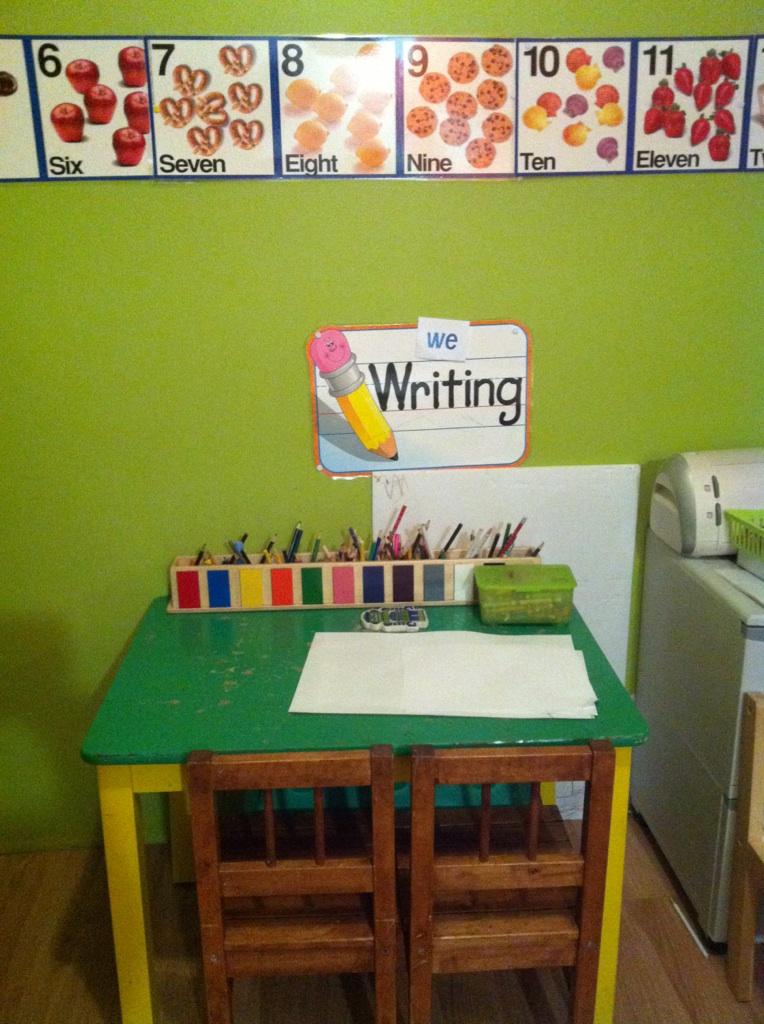 Creative Writing for all ages